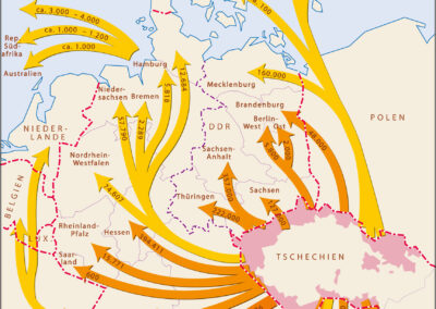 Die sudetendeutschen Heimatvertriebenen und ihre Aufnahmeländer